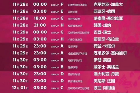 世界杯2022賽程表(對(duì)陣圖）中國(guó)時(shí)間